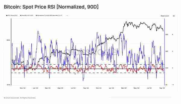 虚拟货币市场还会好吗？虚拟货币市场还有希望吗？